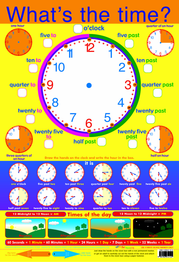 Справка Часовые пояса городов Время UTC GMT по